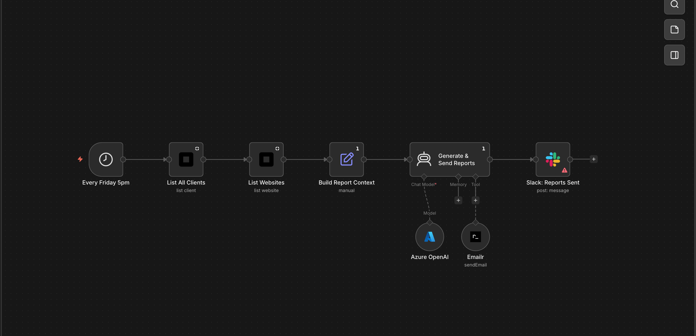 Weekly Client Report Email